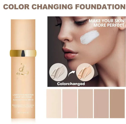 SkinMatch Foundation